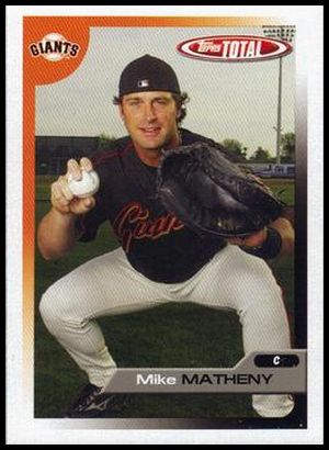 13 Mike Matheny